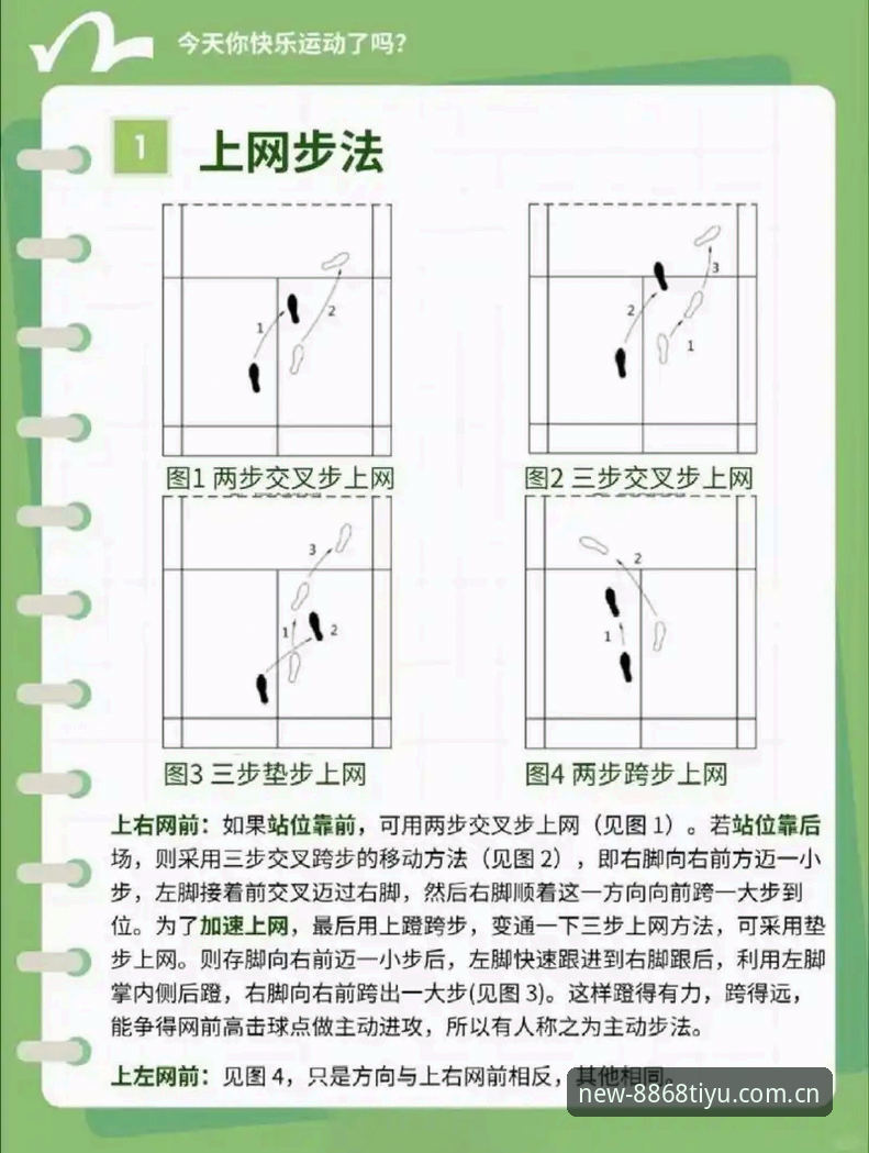 8868体育官网APP使用教程：掌握体育最新版本v2.1.0的5个进阶玩法
